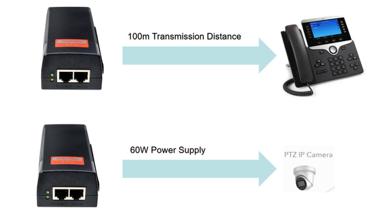 Inyector PoE+ de 60W Gigabit, 10/100/1000Mbps, PoE++ Inyector Adaptador Ethernet